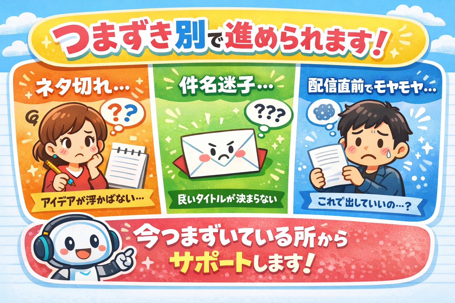 つまづき別で進められます！