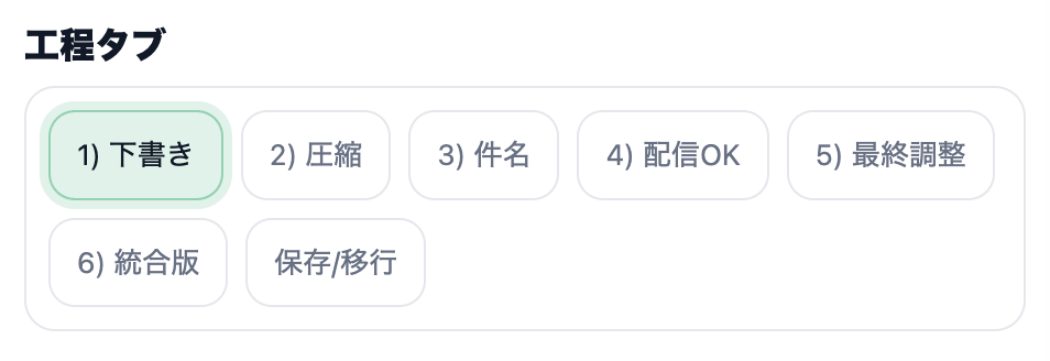 有料版のやりたいこと別メニュー（工程タブ）（一覧）