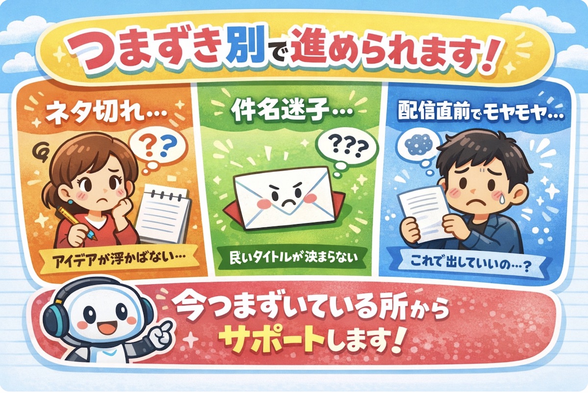 つまづき別で進められます！